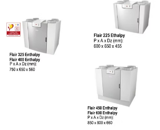 BRINK Flair Enthalpy centralizētās ventilācijas rekuperatori