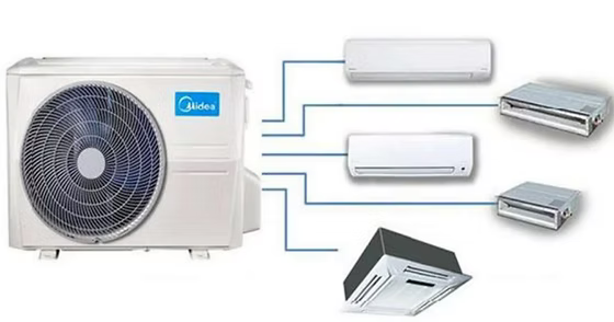 R32 MULTISPLIT INVERTER Kondicionieru āra bloki
